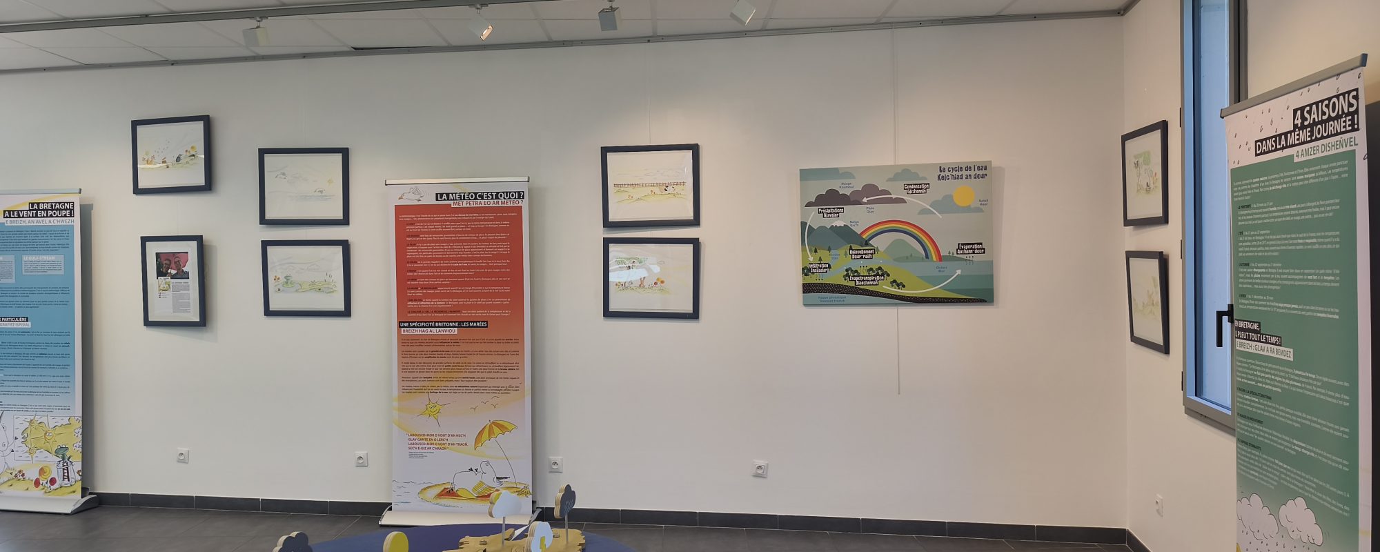 Expositions temporaires